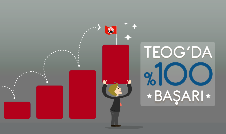 Oğuzkaan Koleji TEOG'da %100 Başarı Oğuzkaan Koleji TEOG'da %100 Başarı